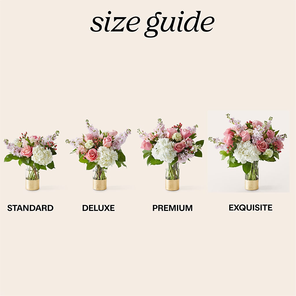 Little Luxuries Bouquet – Jerome Florist, Bronx NY